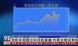 游泳引发投注狂潮，赔率走势成谜