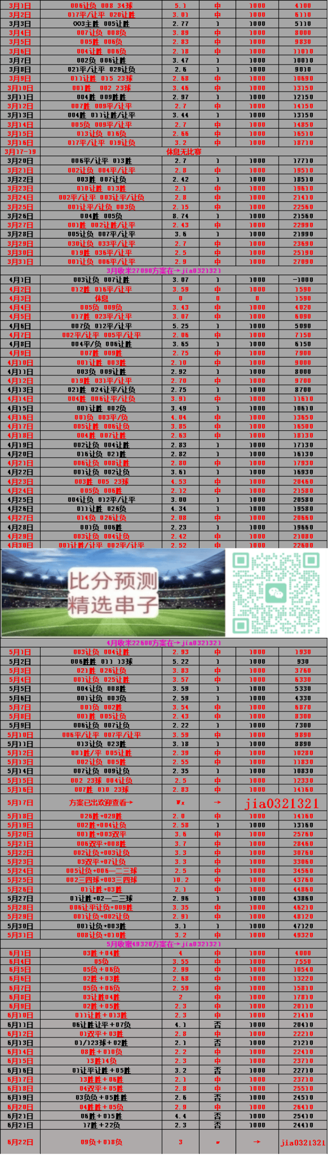 专家预测美洲杯胜率超六成，结果成焦点